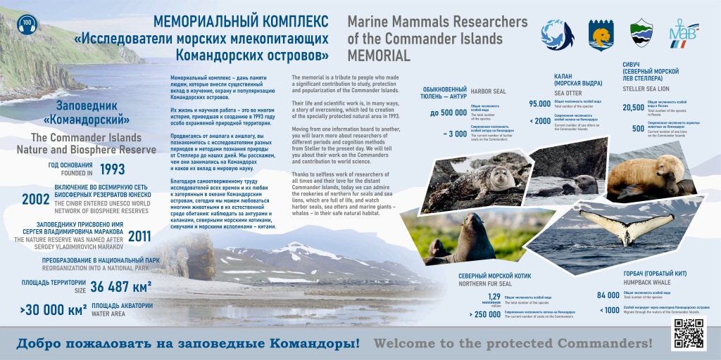 Мемориальный комплекс "Исследователи морских млекопитающих Командорских островов"
