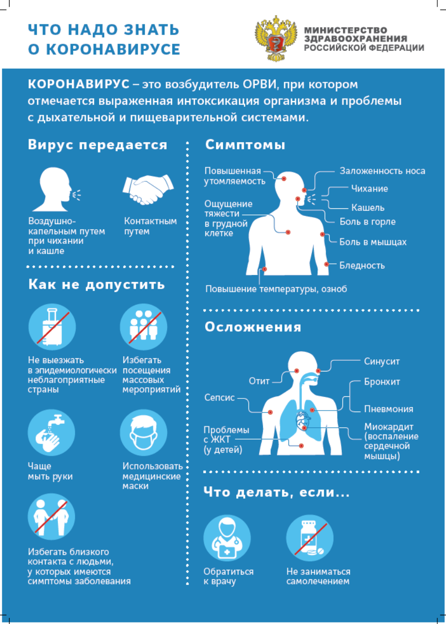 Советы по профилактике коронавируса